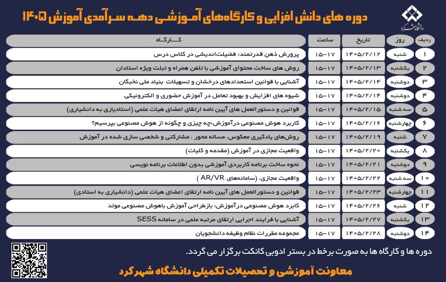  آدرس لینک ورود به کارگاه‌های دهه سر آمدی آموزشی 